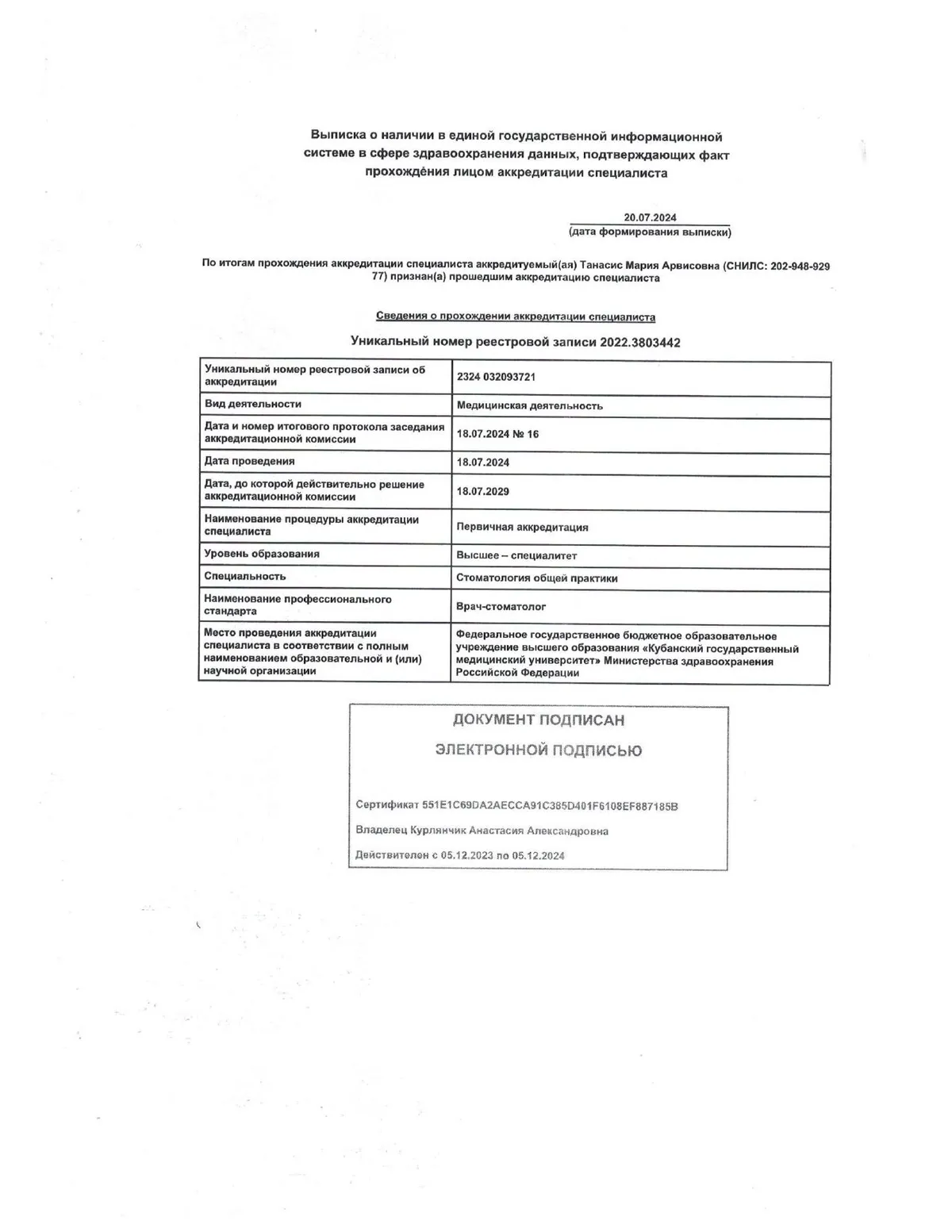 Cертификат