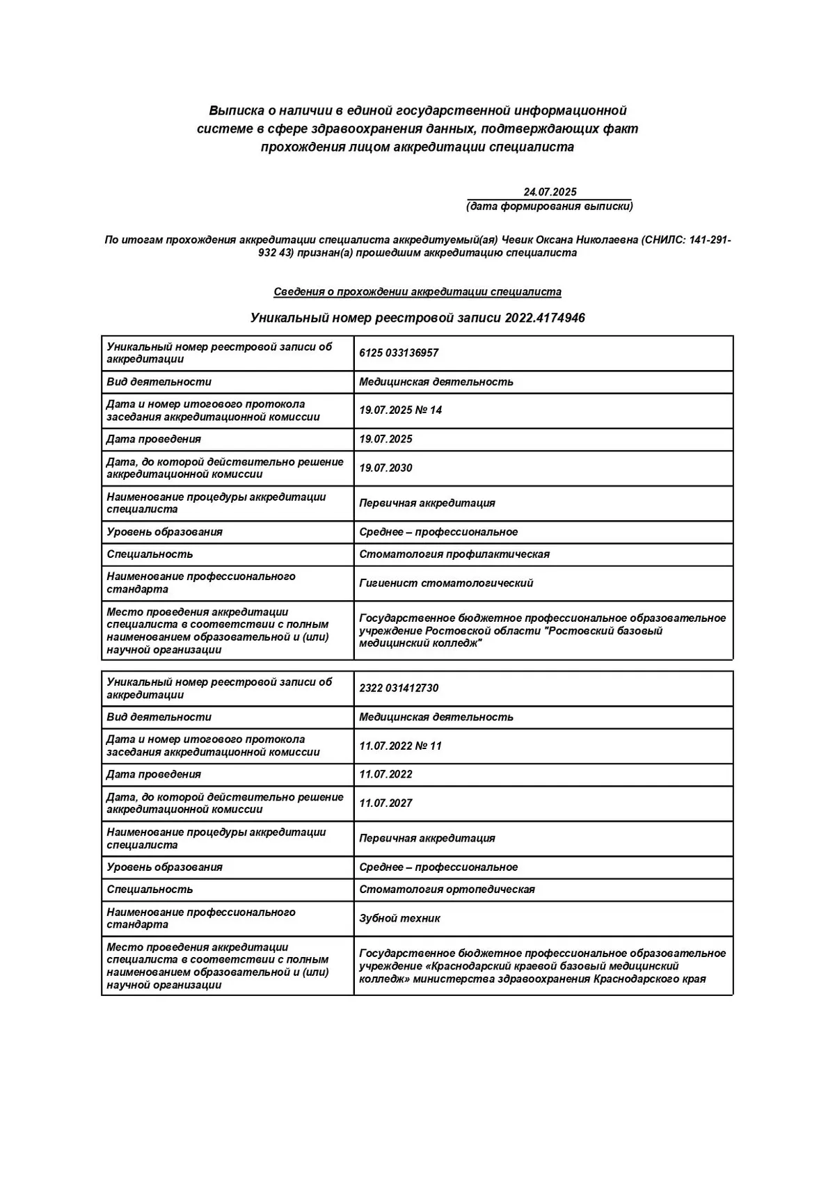 Cертификат