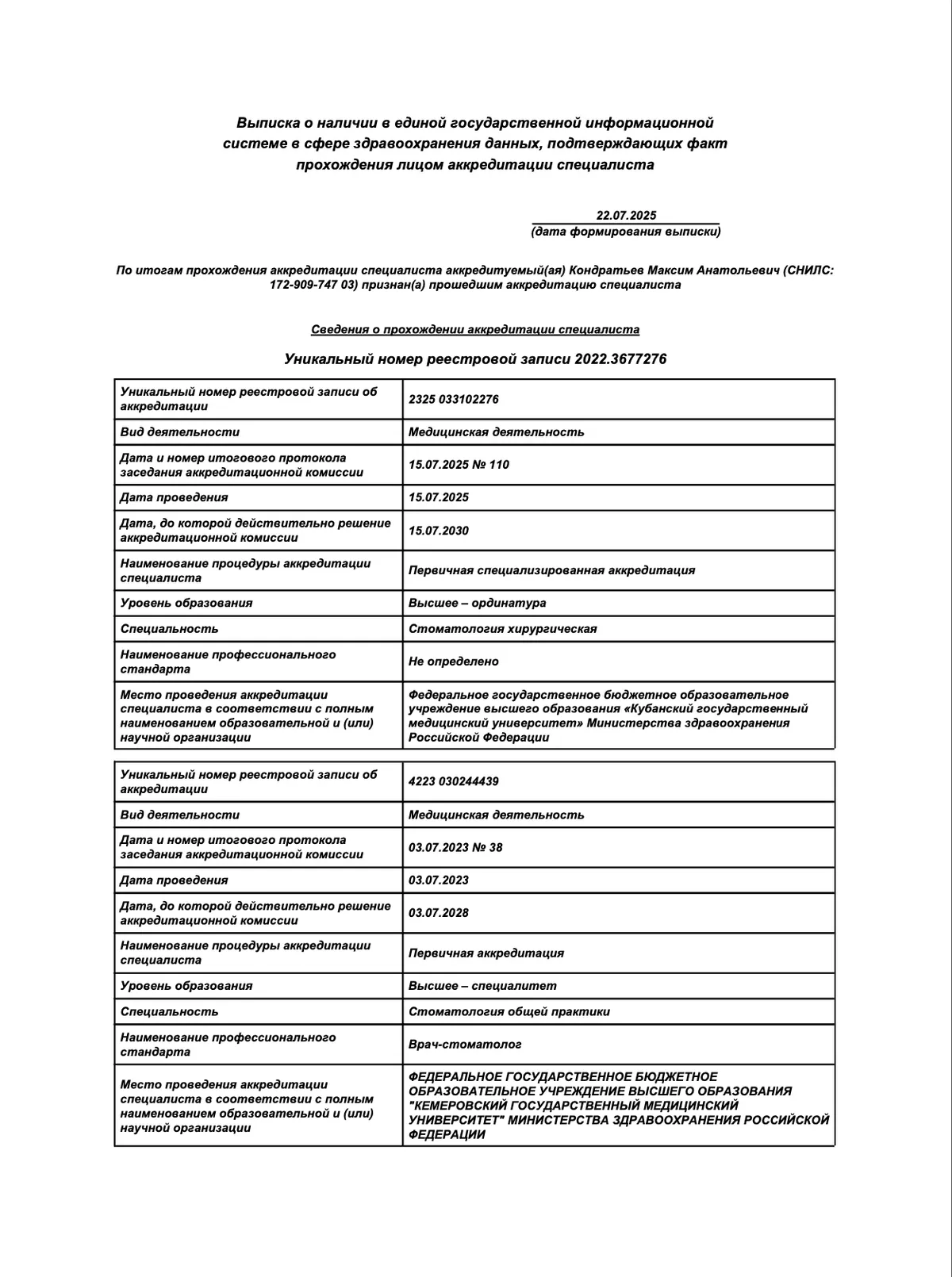 Cертификат