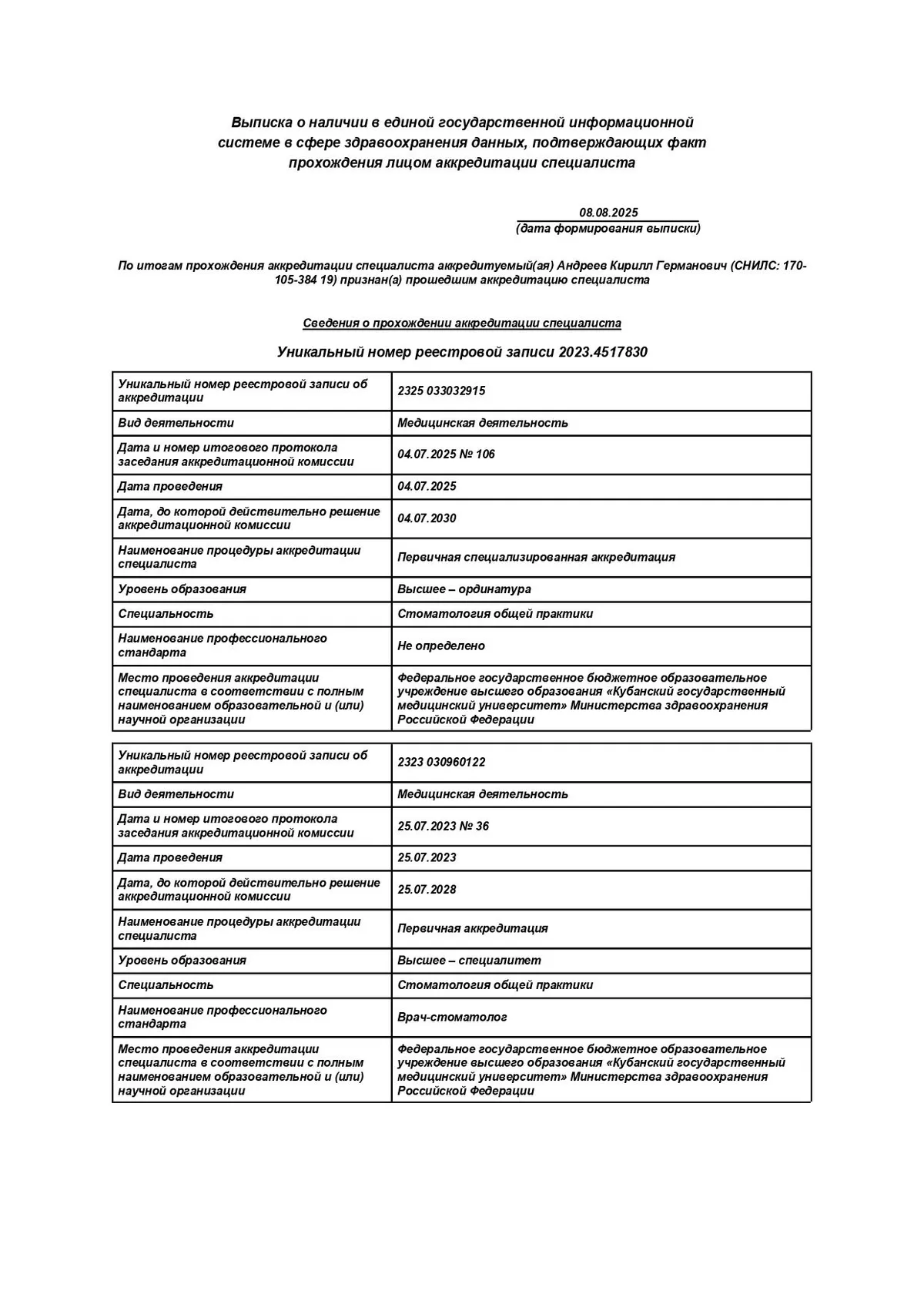 Cертификат