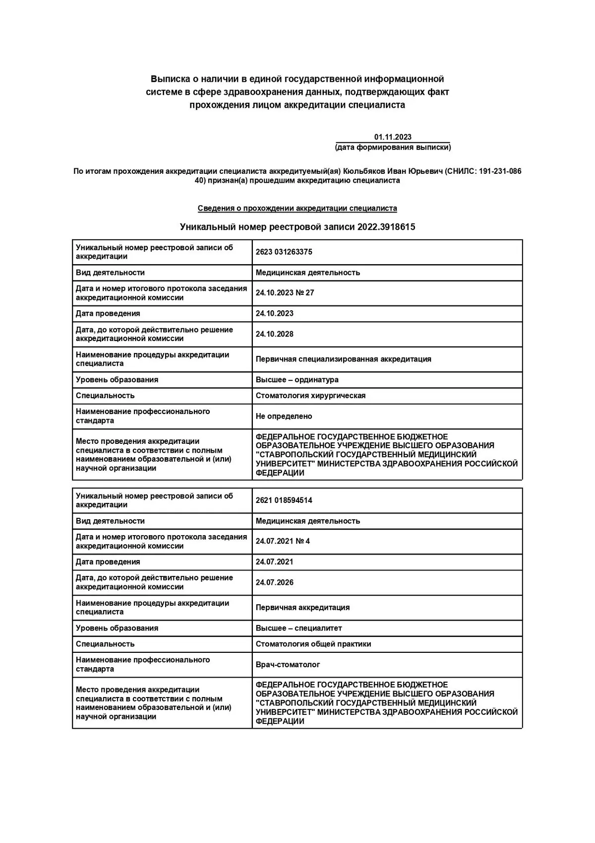 Cертификат