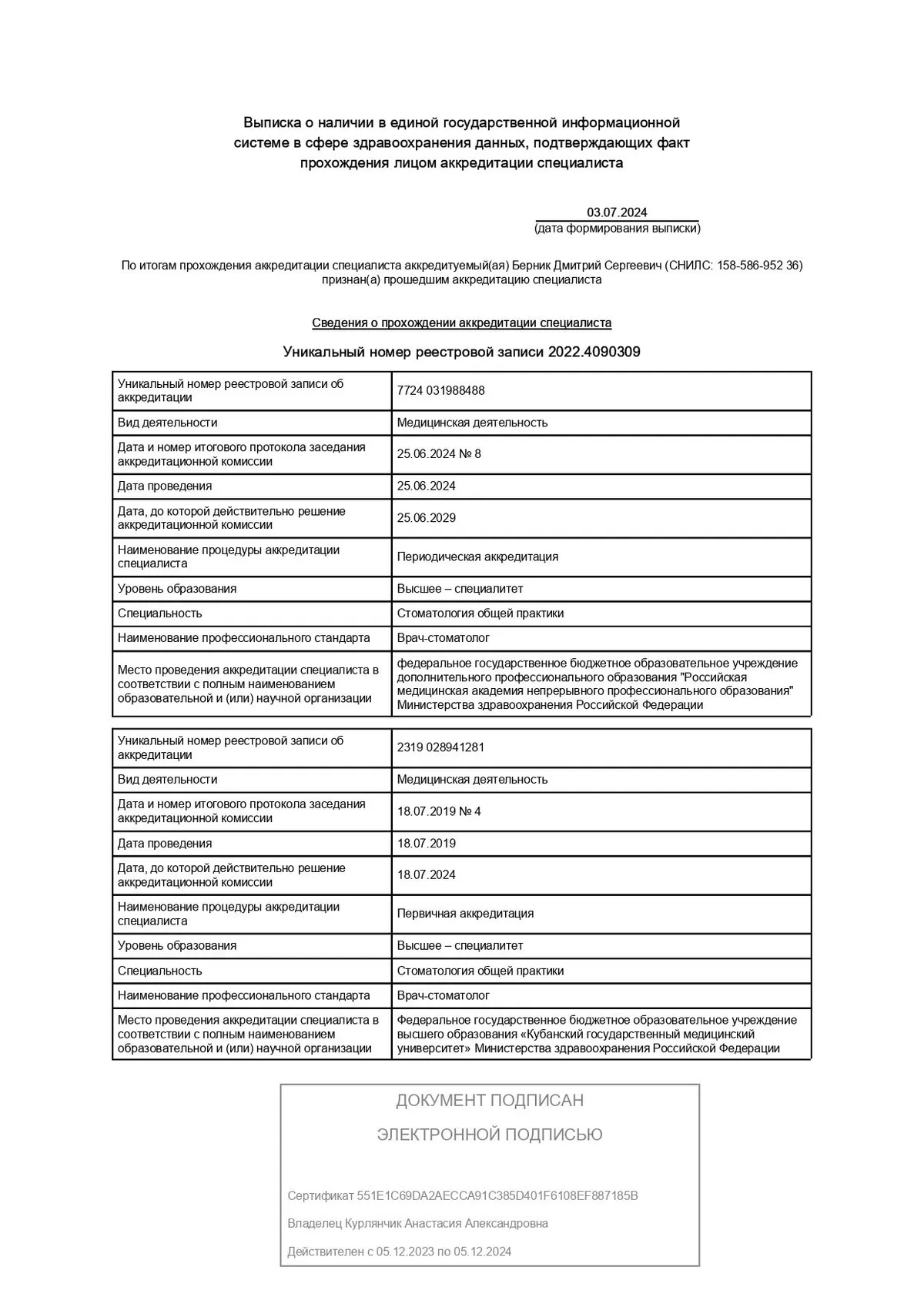 Cертификат